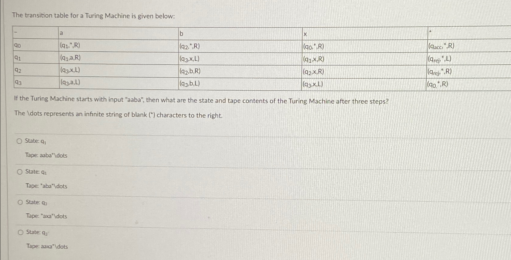 The transition table for a Turing Machine is