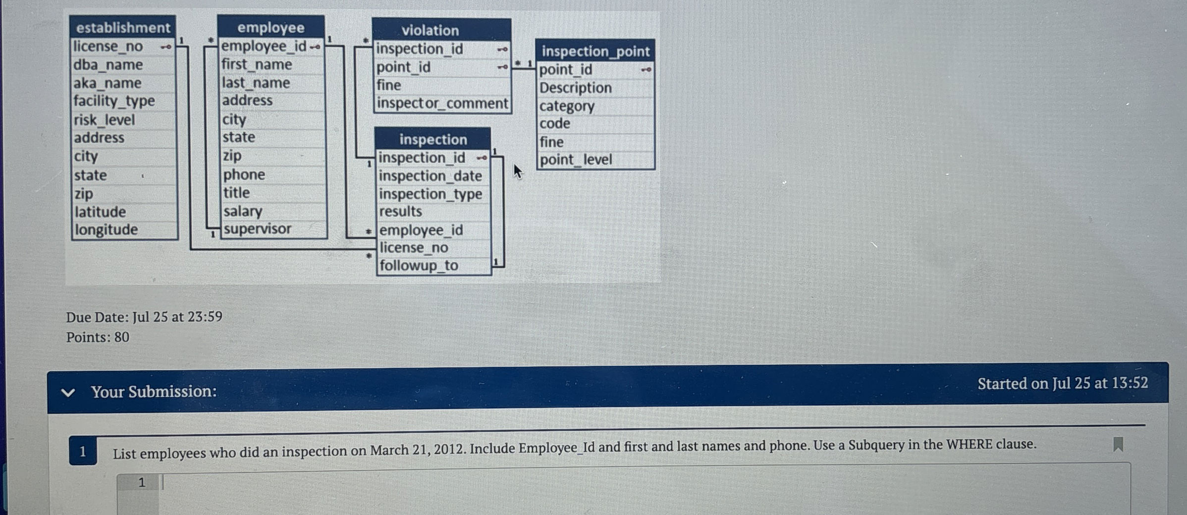 1 List employees who did an inspection on March 2