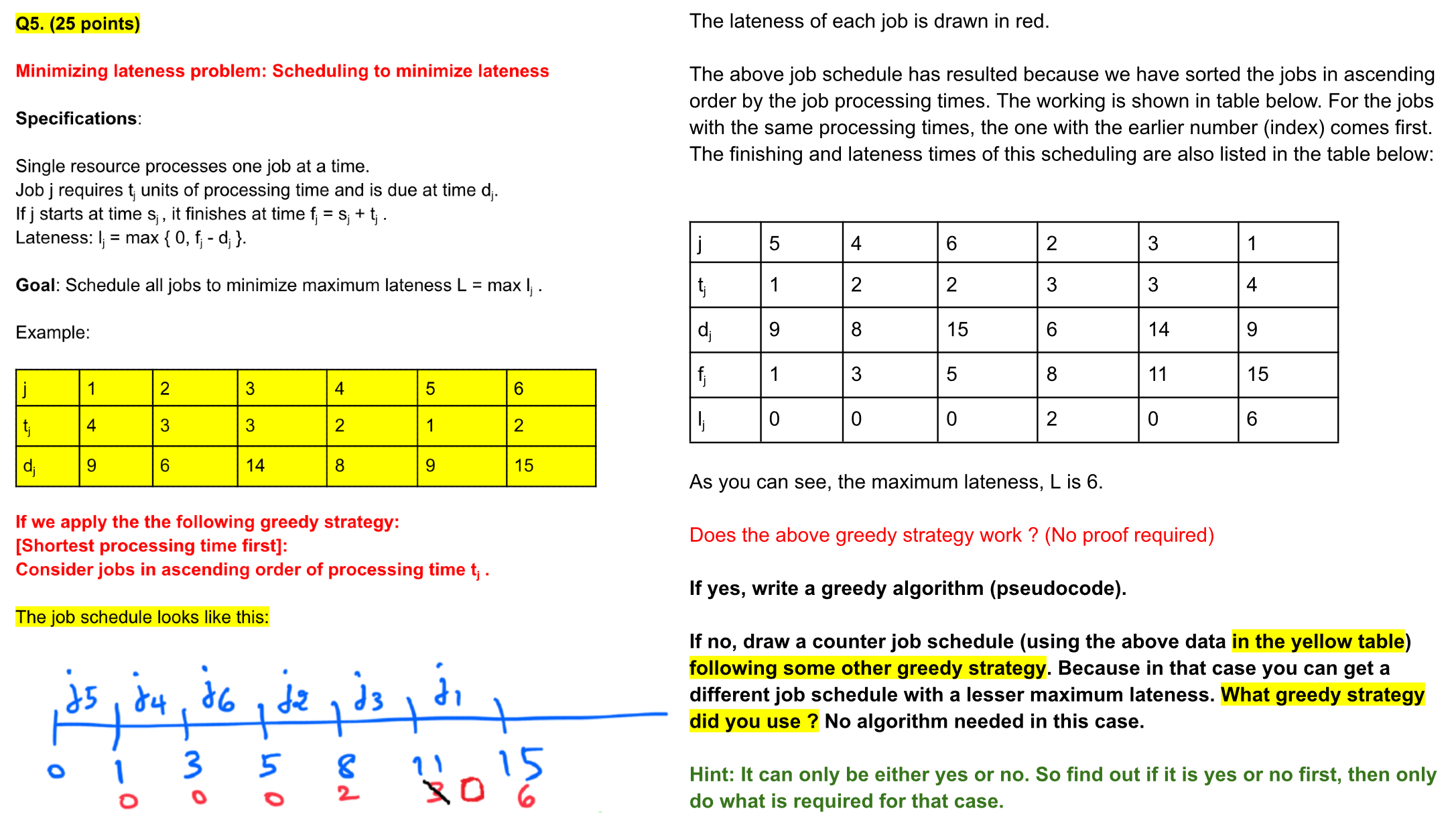 Minimizing lateness problem: Scheduling to