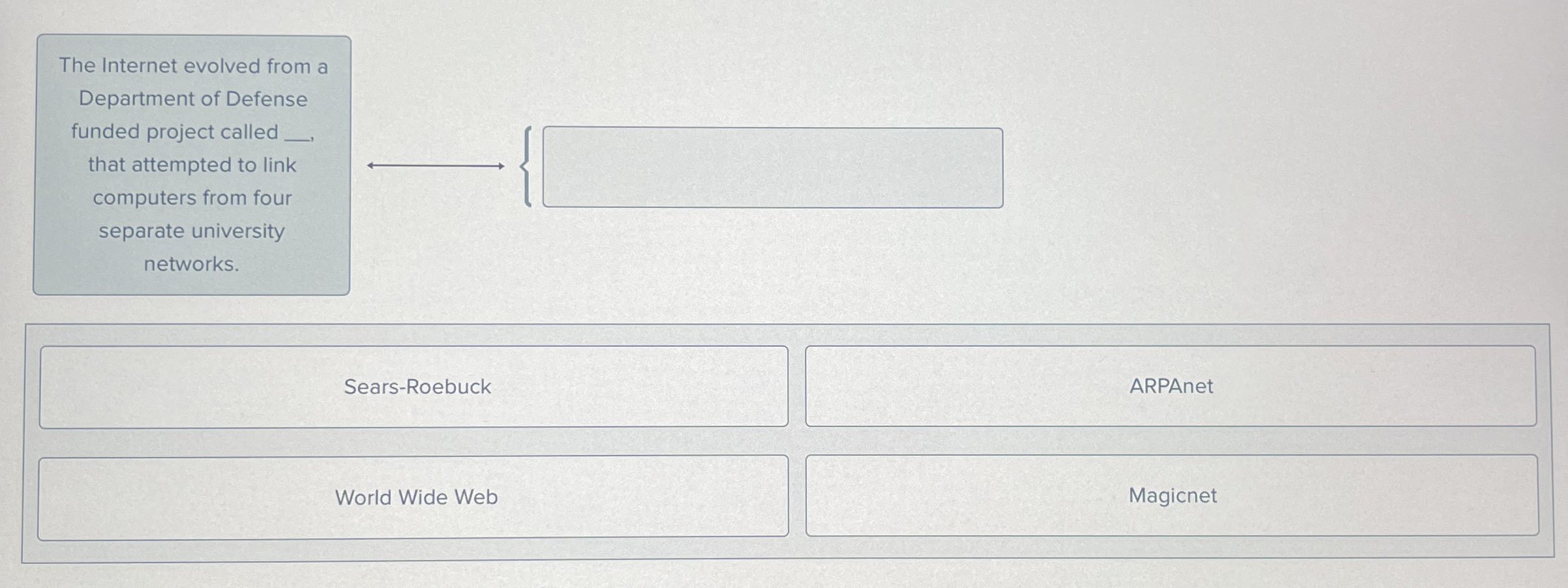 The Internet evolved from a Department of Defense