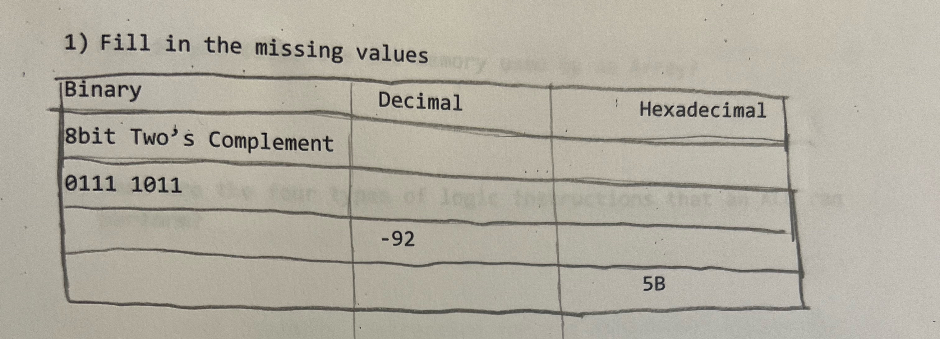 Fill in the missing values \ table [ [ Binary ,