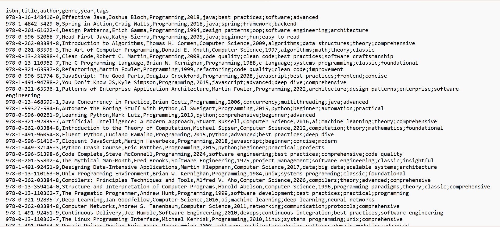 In Java from Starting out with Java From Control