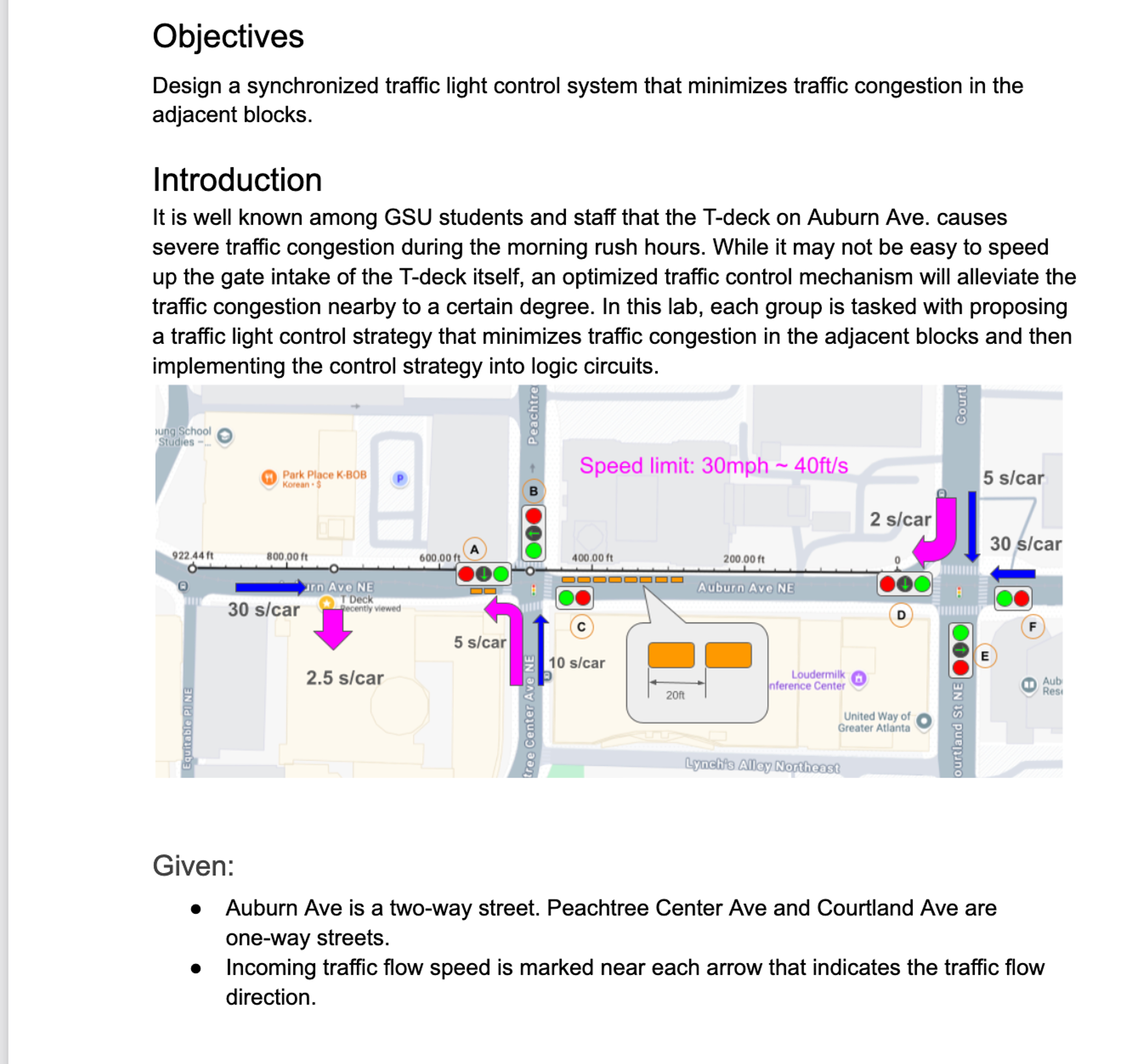 Objectives Design a synchronized traffic light