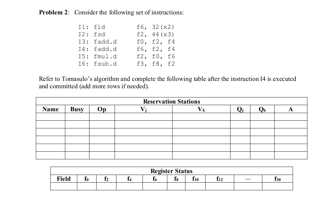 Problem 2 : Consider the following set of