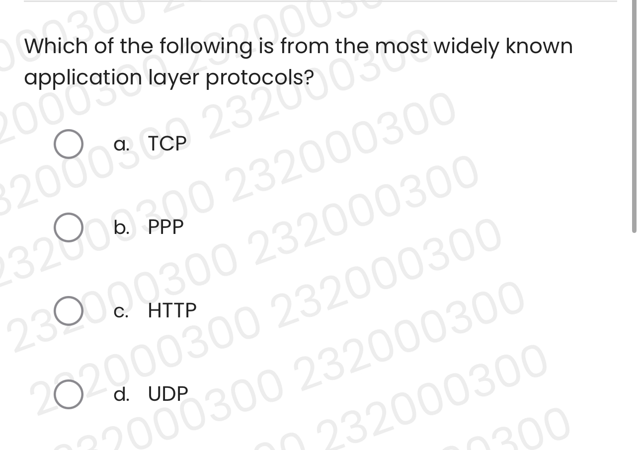 Which of the following is from the most widely