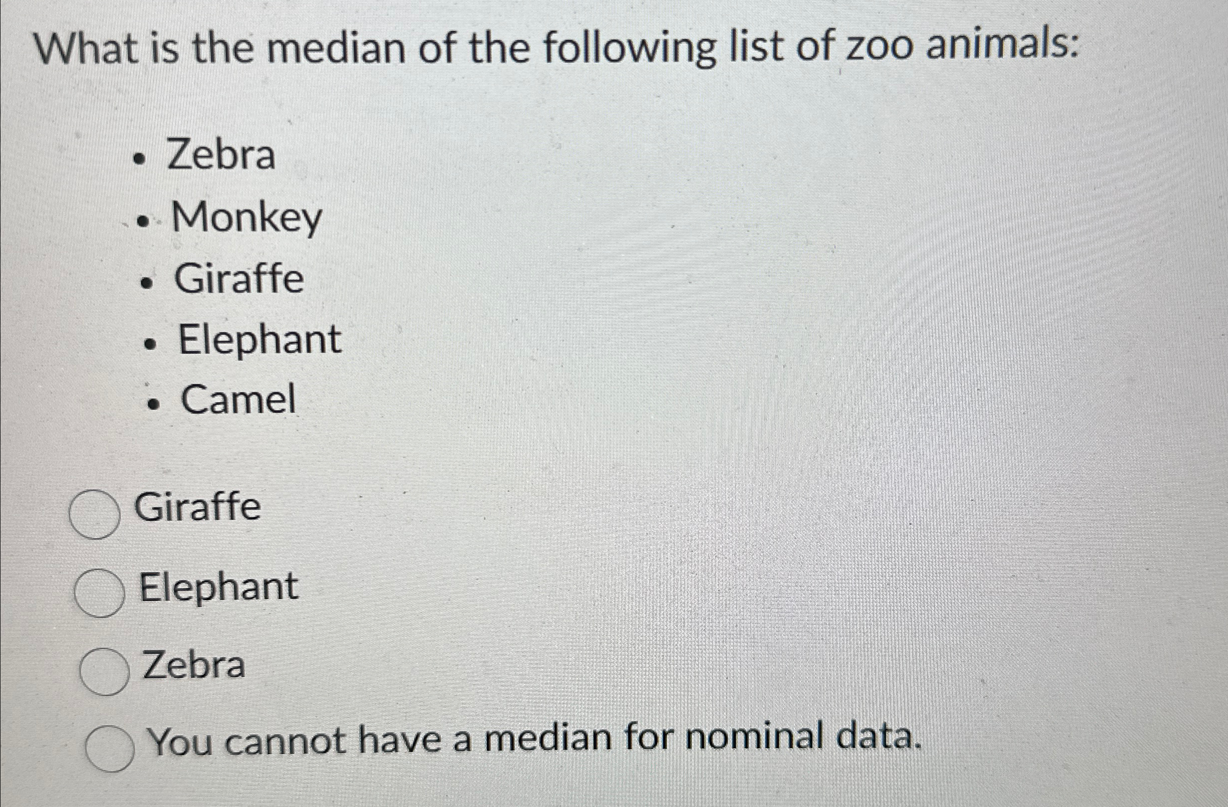 What is the median of the following list of zoo