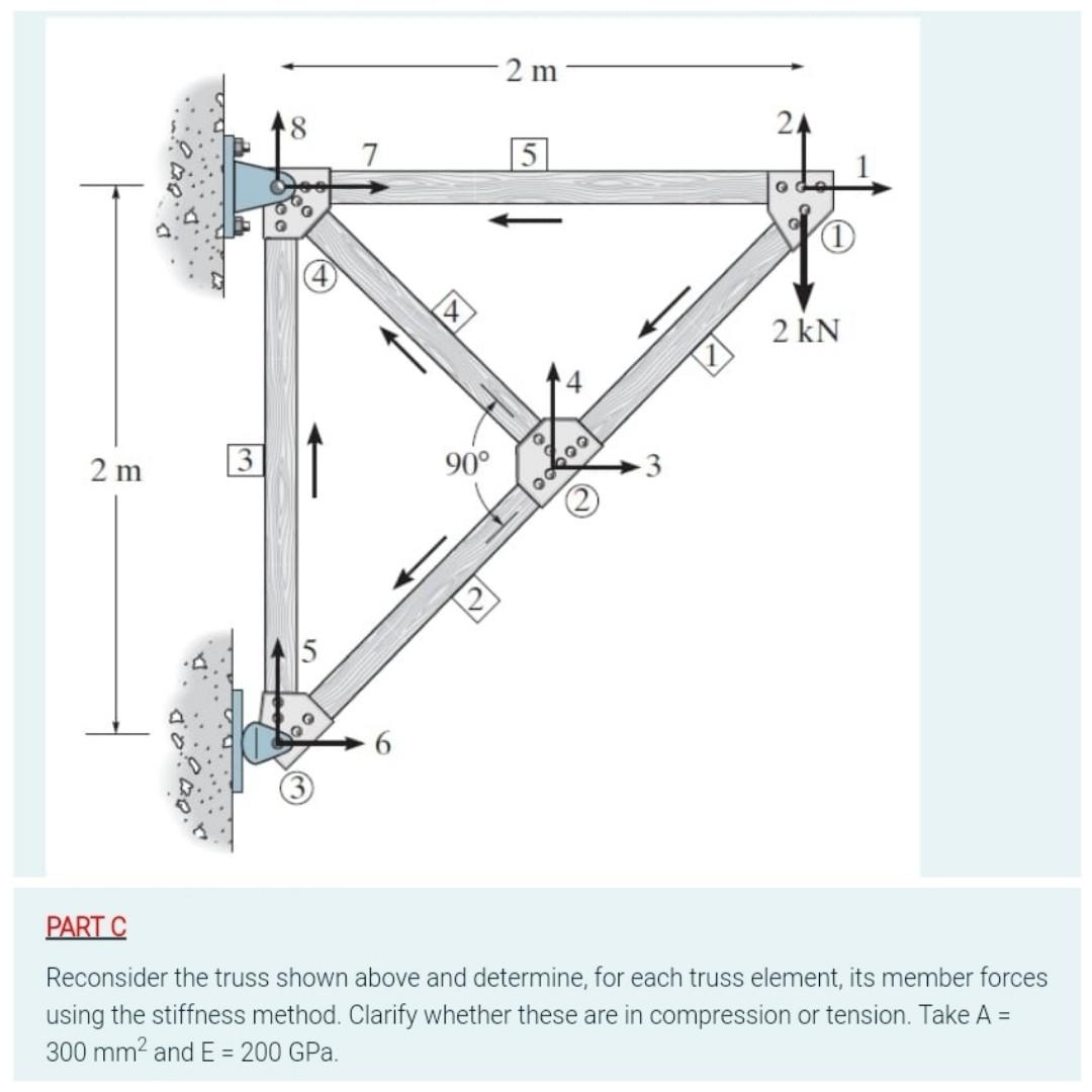 just i need matlab code for this truss and results