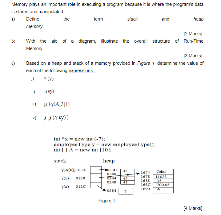 Memory plays an important role in executing a