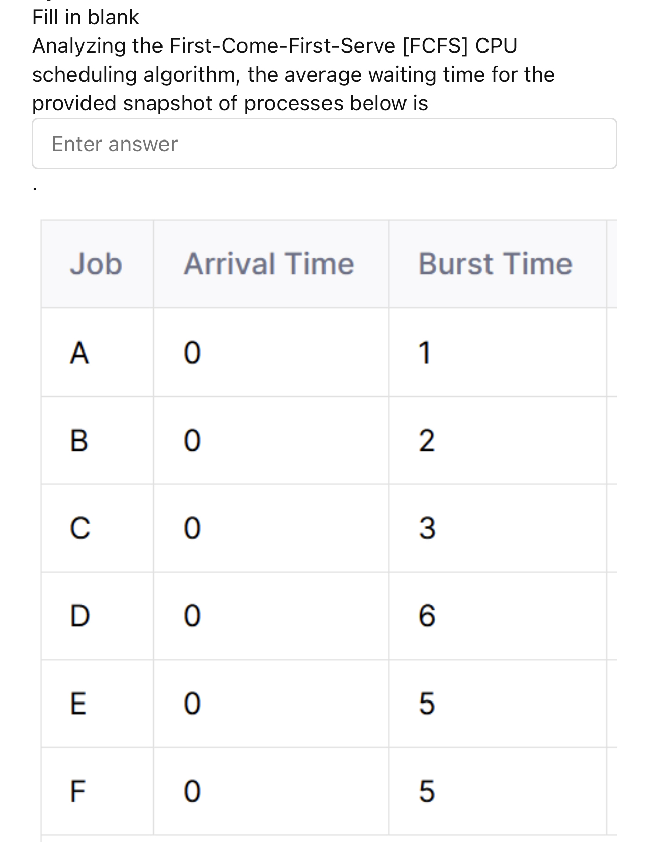 Fill in blank Analyzing the First - Come - First