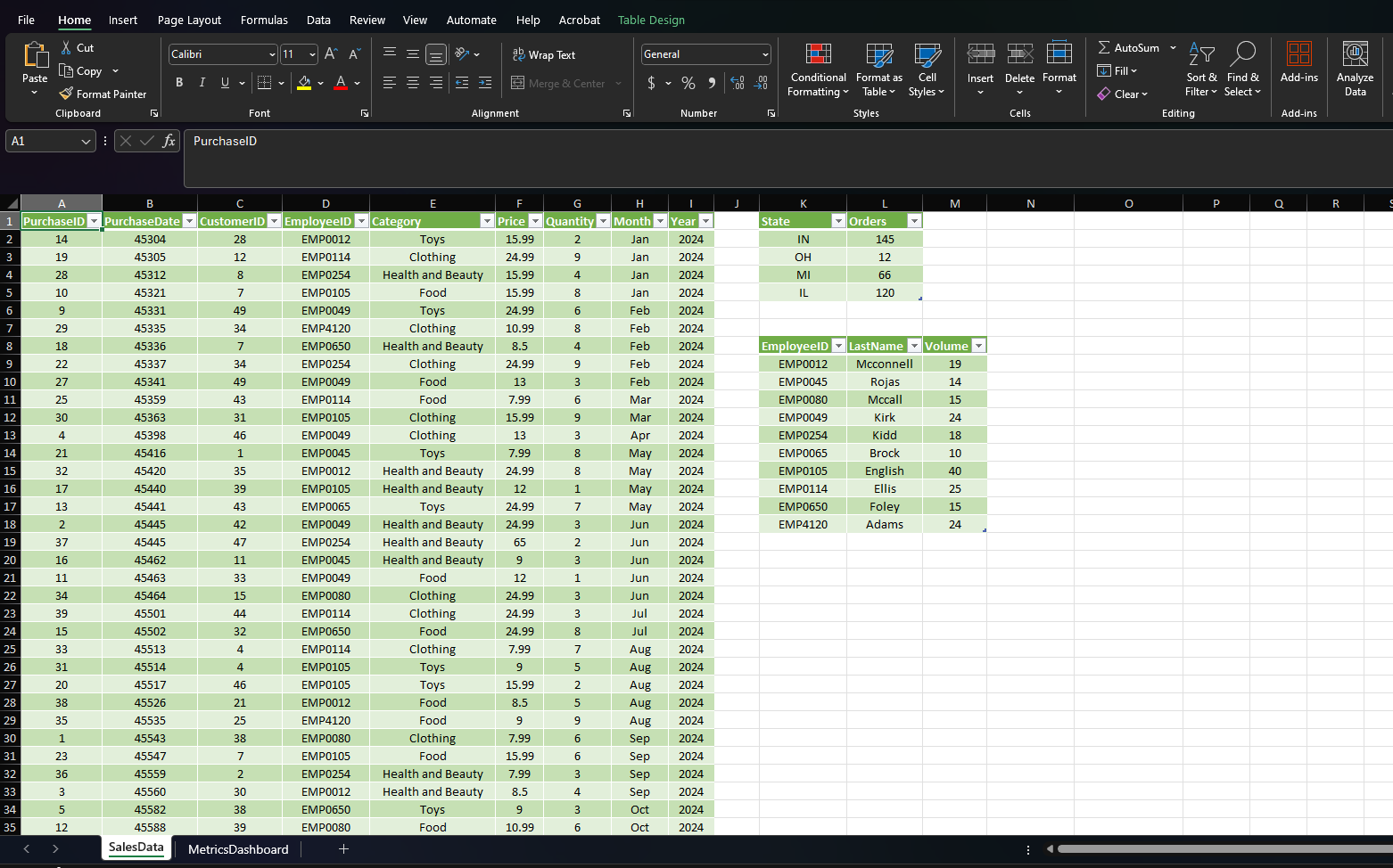 1 Start Excel. Open the downloaded file named