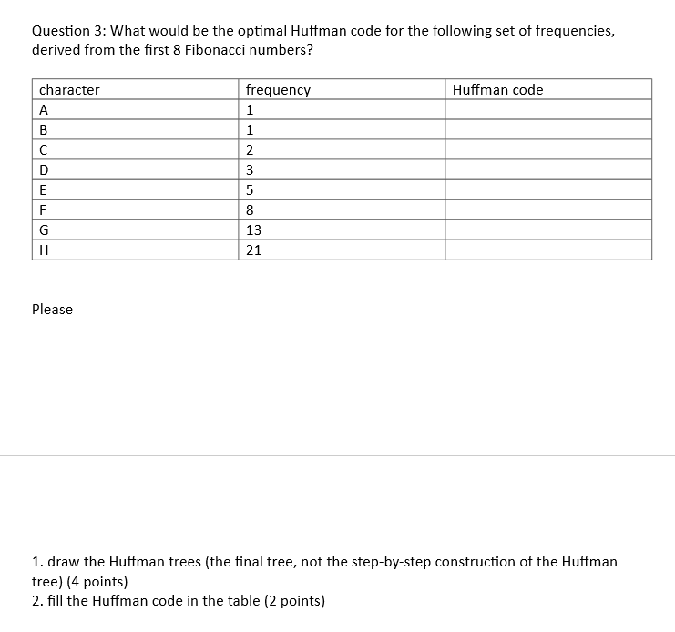 Question 3 : What would be the optimal Huffman