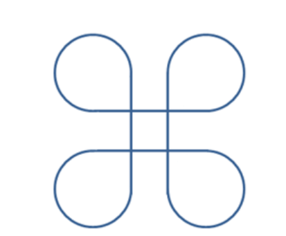 Modify the program below from ( Jupyter Notebook