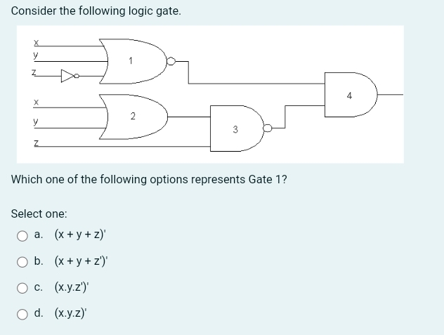 Consider the following logic gate. Which one of