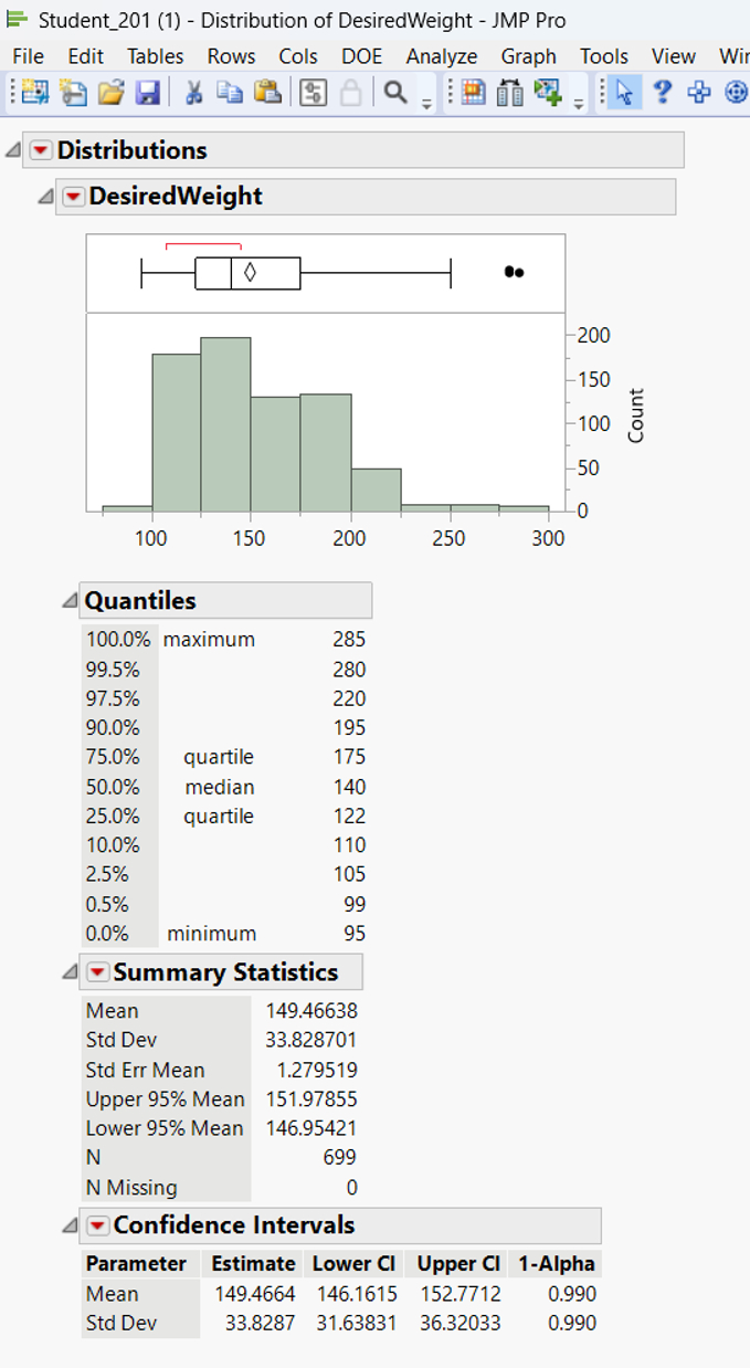 Include a short write - up of the 3 rd condition