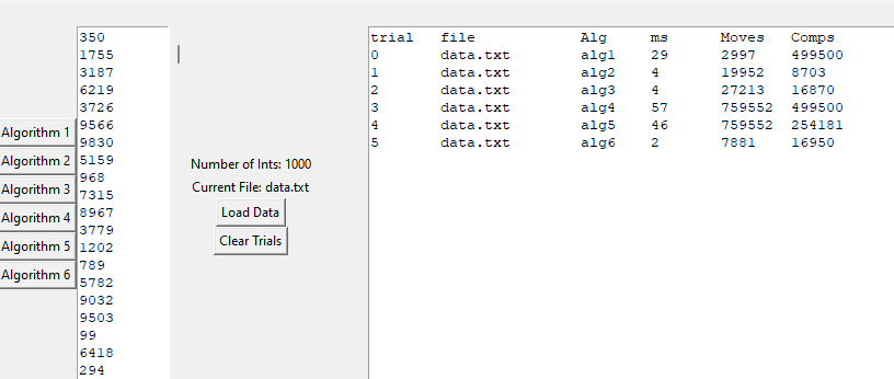 What kind of search algorithms are used in the