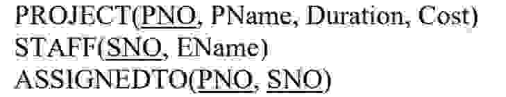 PROJECT ( PNO , PName, Duration, Cost ) STAFF (