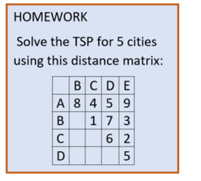 HOMEWORK Solve the TSP for 5 cities using this