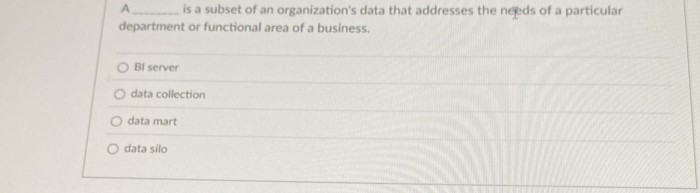 A is a subset of an organization's data that