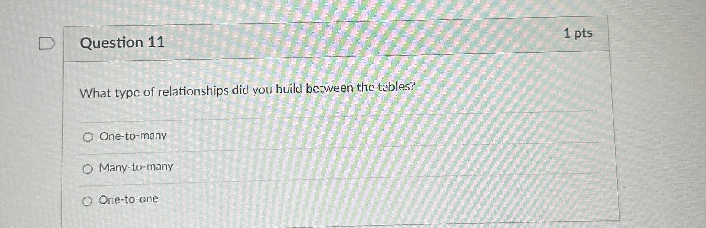 Question 1 1 1 pts What type of relationships did