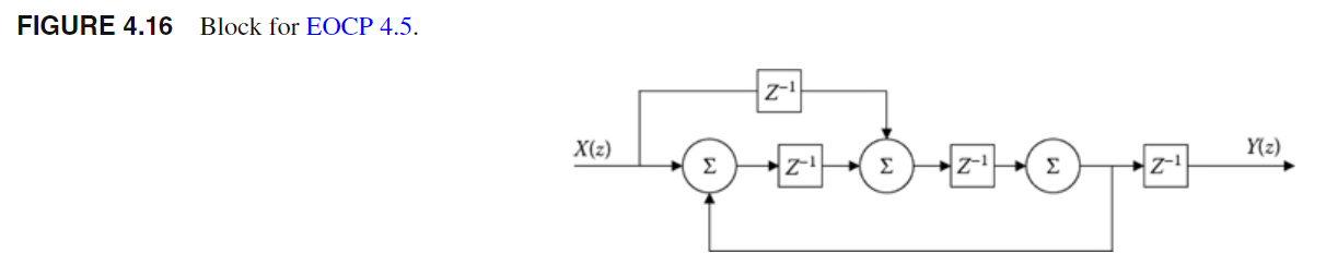 FIGURE 4 . 1 6 Block for EOCP 4 . 5 .
