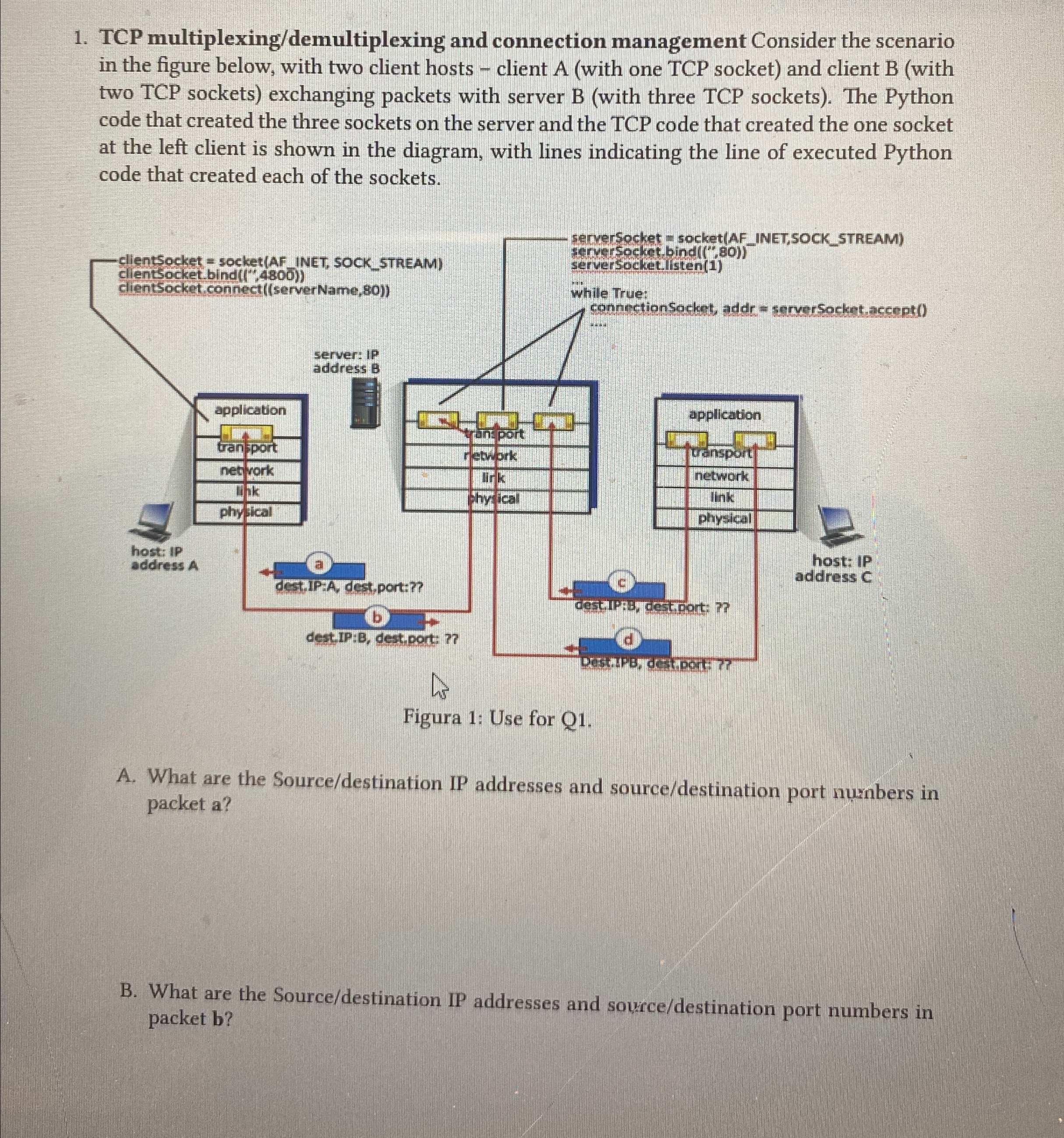TCP multiplexing / demultiplexing and connection