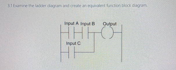 3 . 1 Examine the ladder diagram and create an