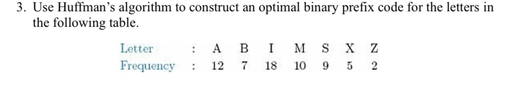 Use Huffman's algorithm to construct an optimal