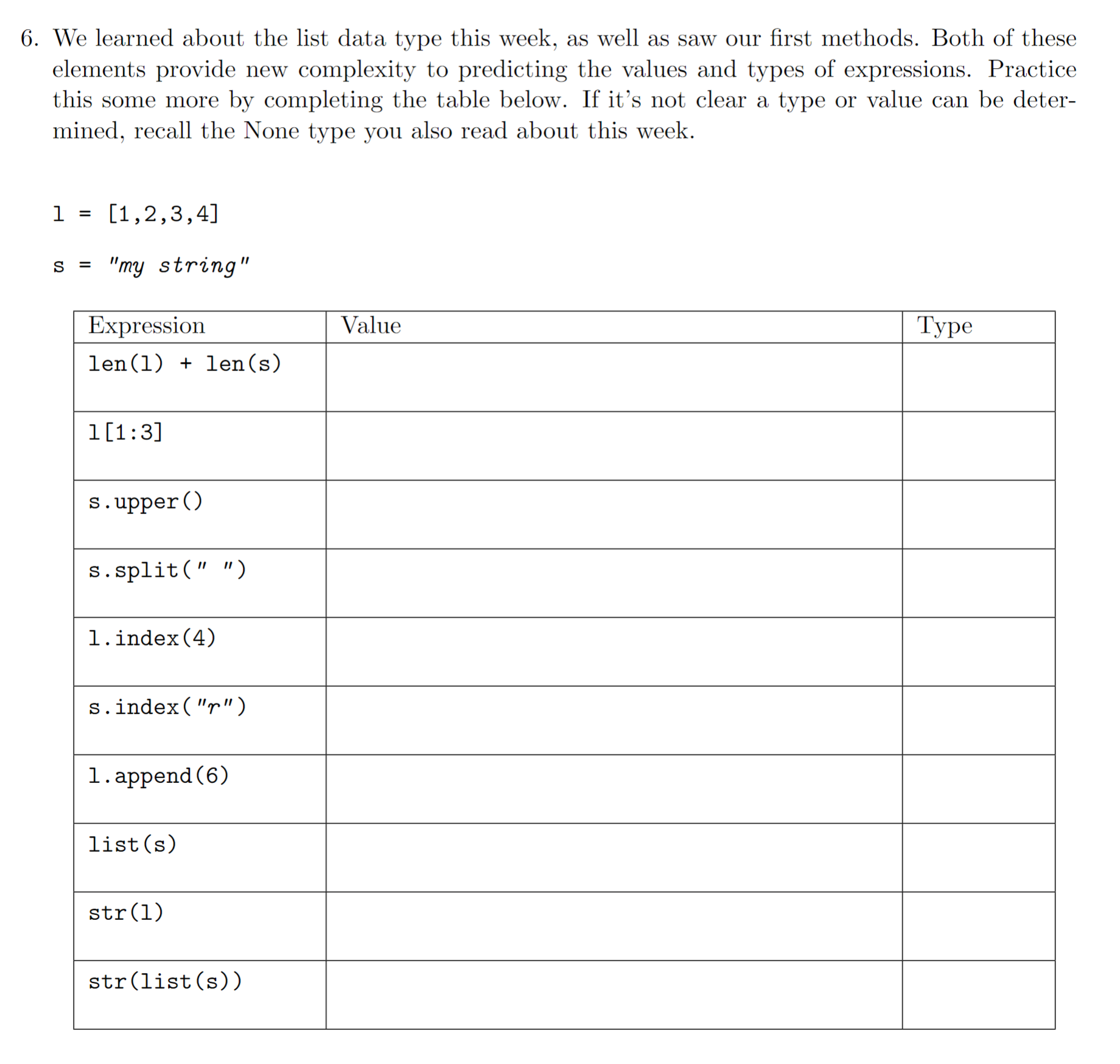 We learned about the list data type this week, as