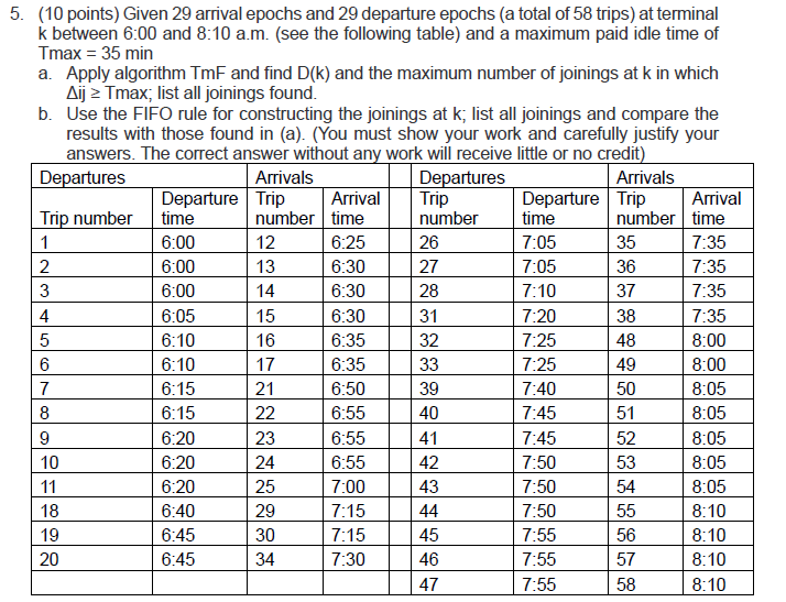 ( 1 0 points ) Given 2 9 arrival epochs and 2 9