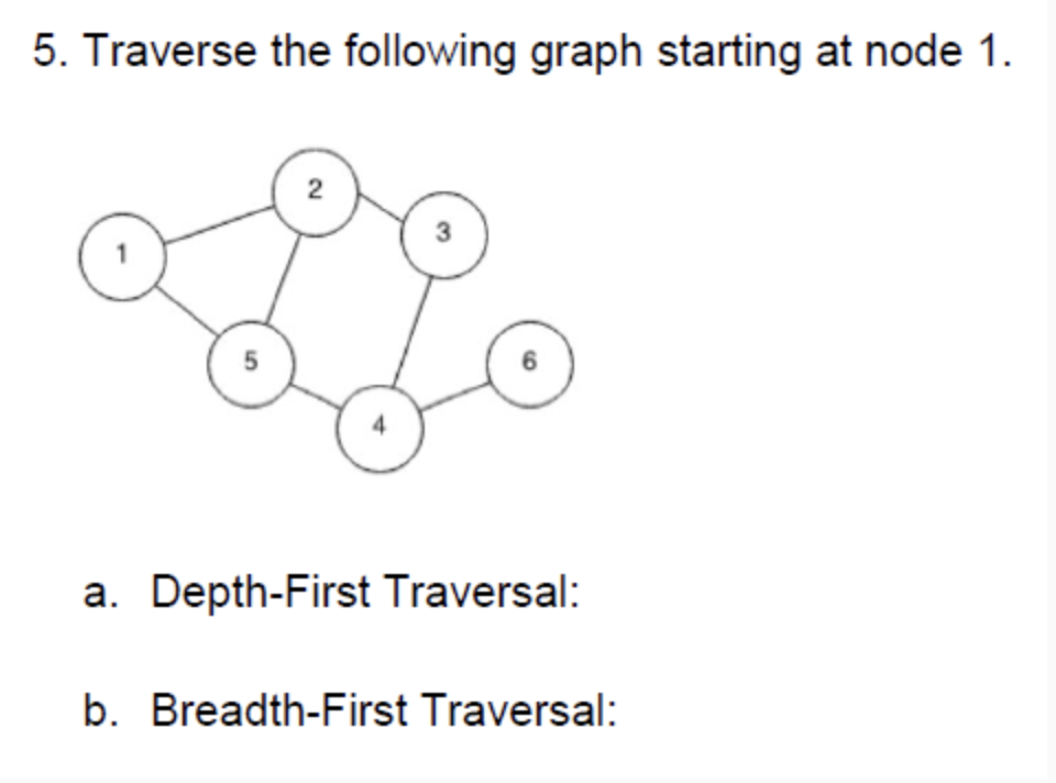 Traverse the following graph starting at node 1 .