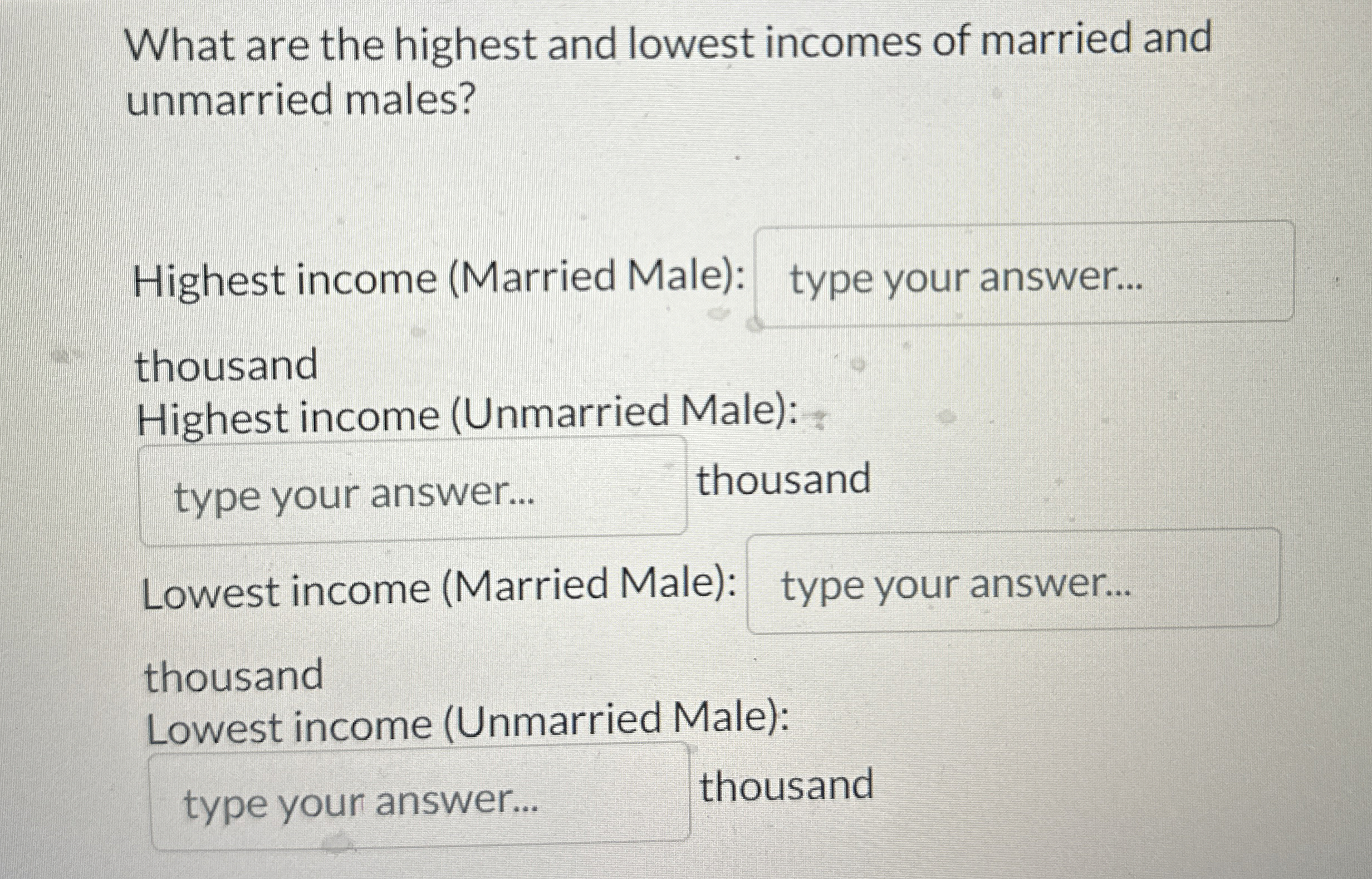 What are the highest and lowest incomes of