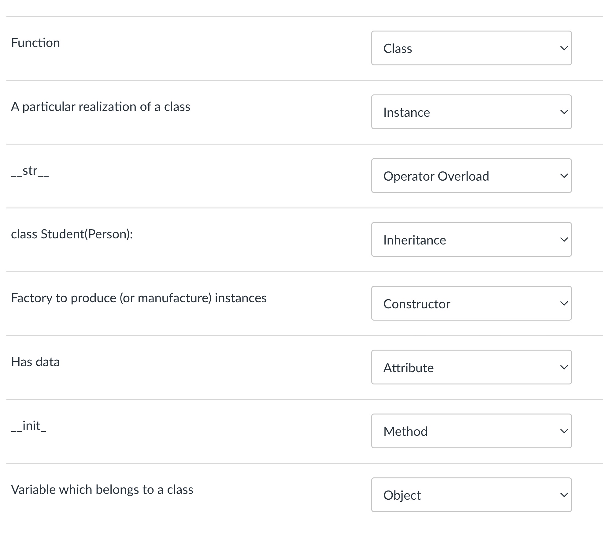 Im learning about Object oriented programming