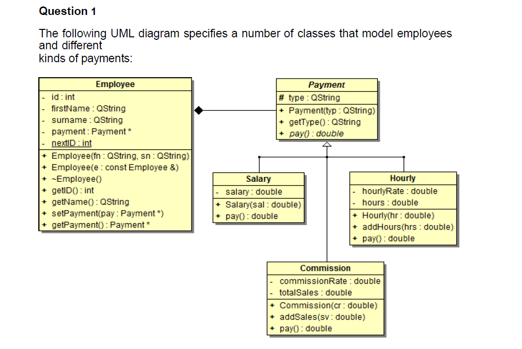 Question 1 Every employee has an ID , a first