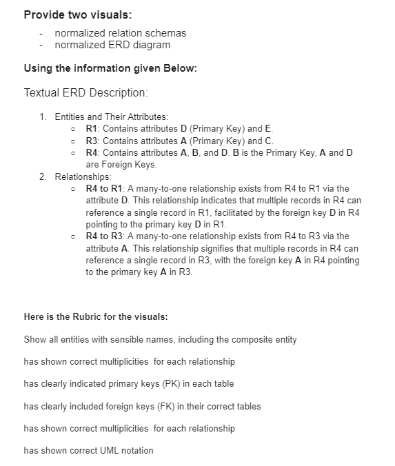 Provide two visuals: normalized relation schemas