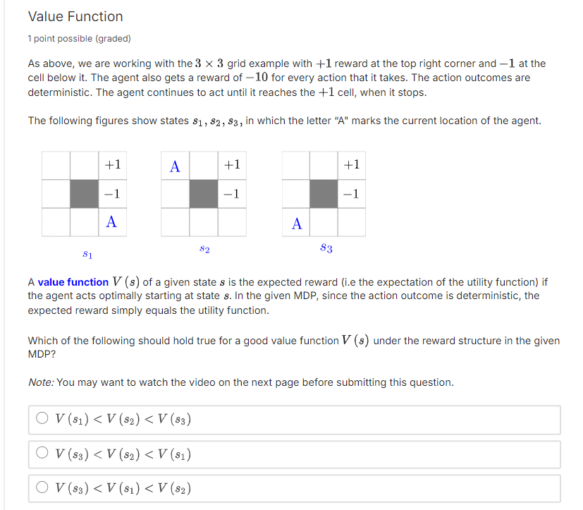 Value Function 1 point possible ( graded ) As