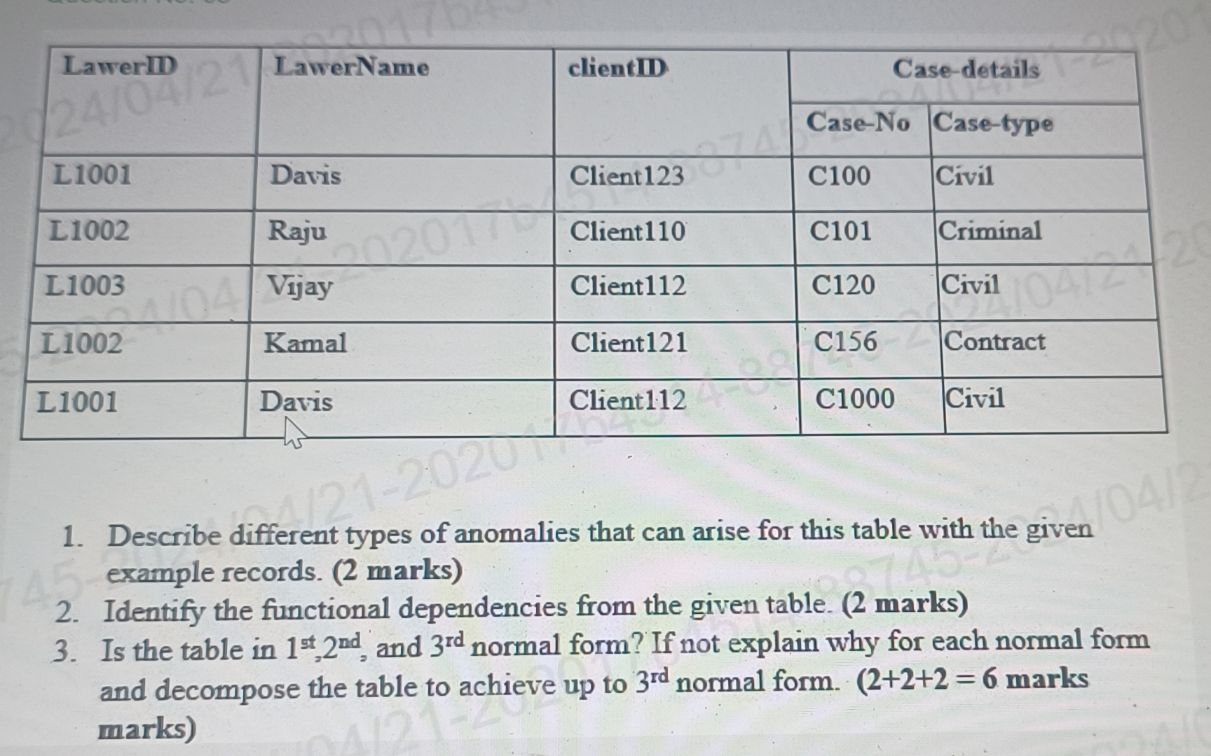 \ table [ [ LawerID , LawerName,clientID,Case -
