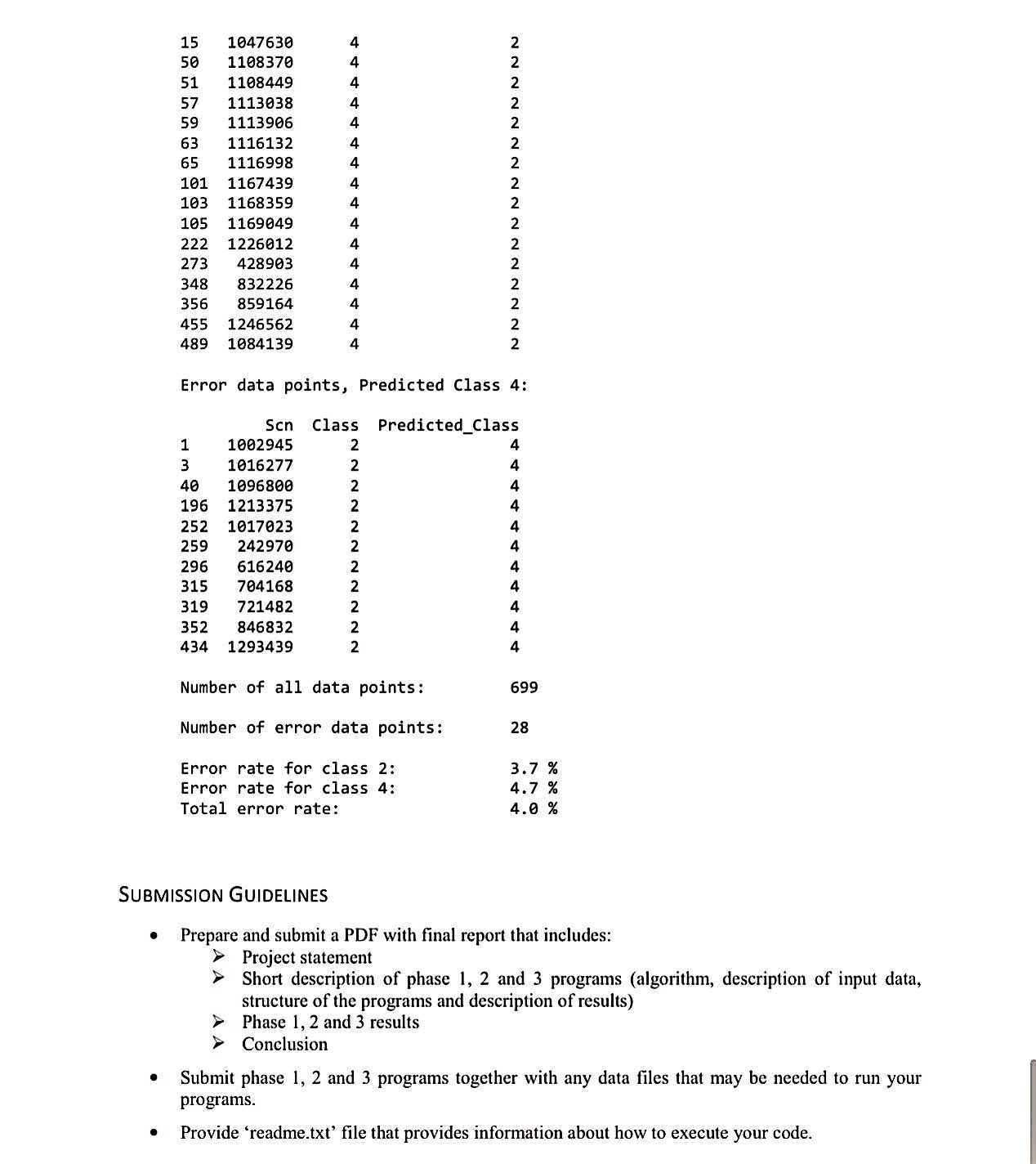 PHASE 3 ( 3 0 % ) Phase 2 program, which