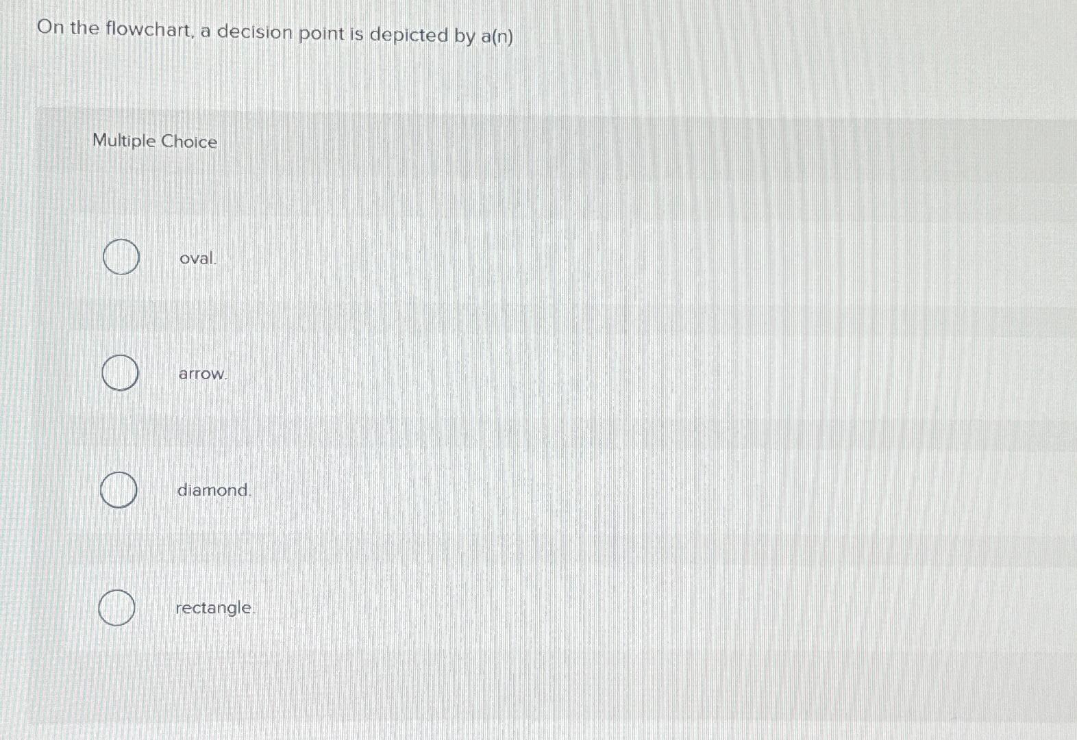 On the flowchart, a decision point is depicted by