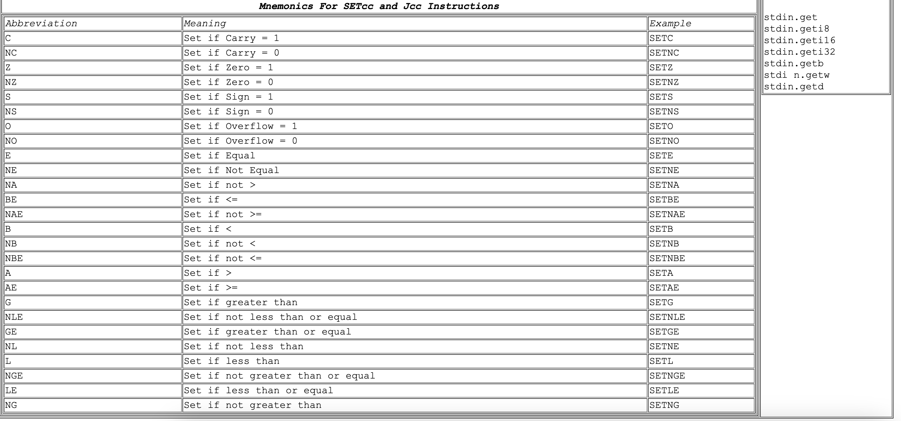 PROGRAM 6 : Crazy 8 s Game Write a program that