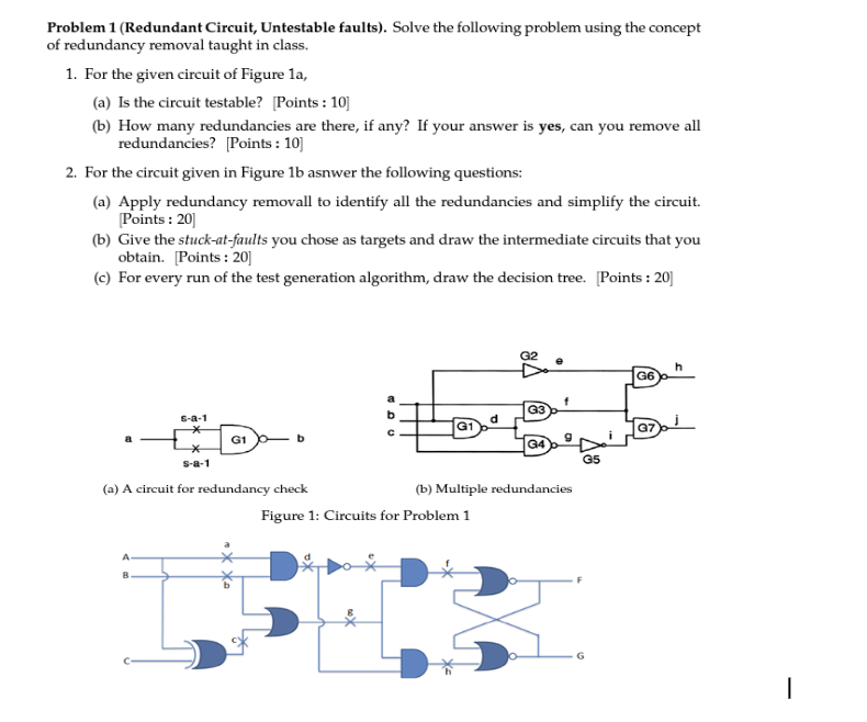 Problem 1 ( Redundant Circuit, Untestable faults