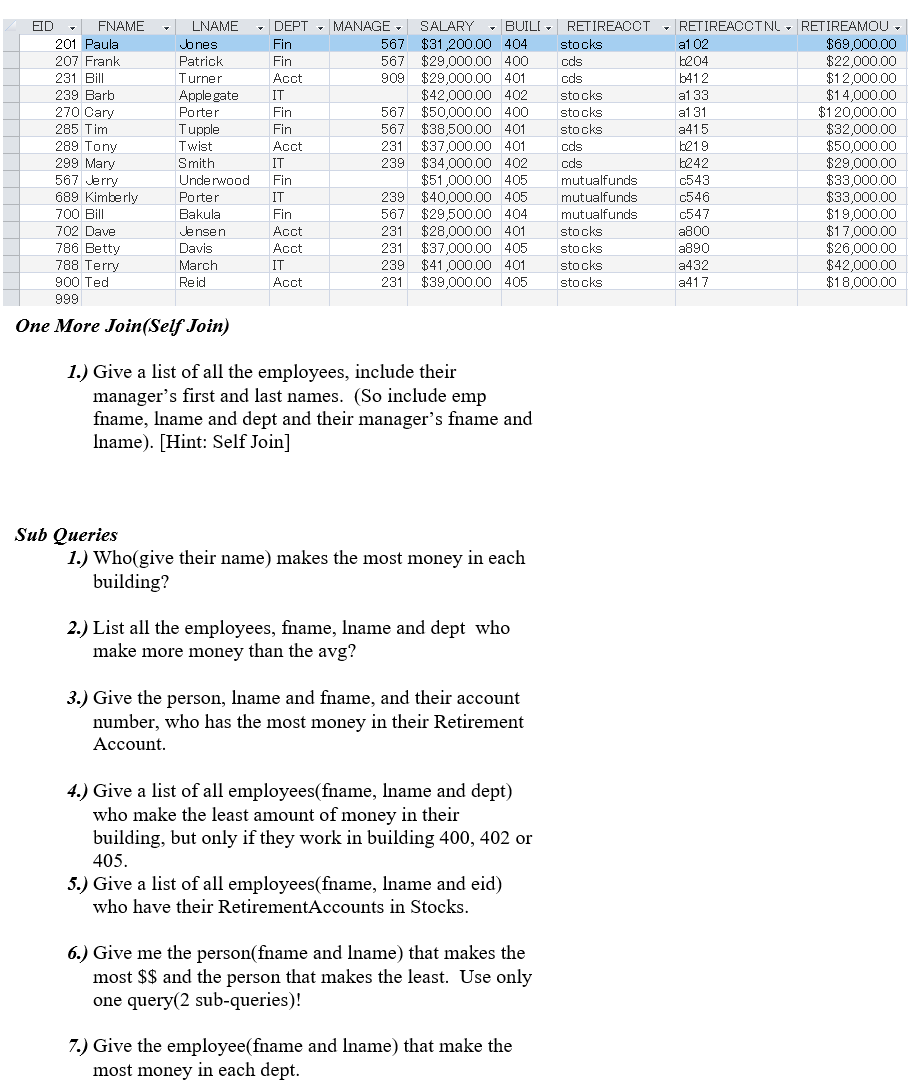 One More Join ( Self Join ) 1 . ) Give a list of