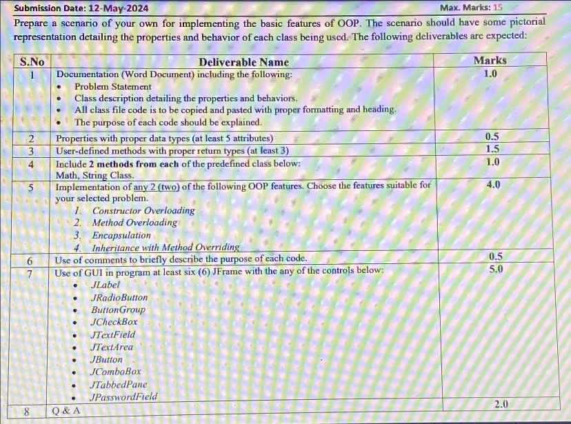 The project about hotel Managment system , the