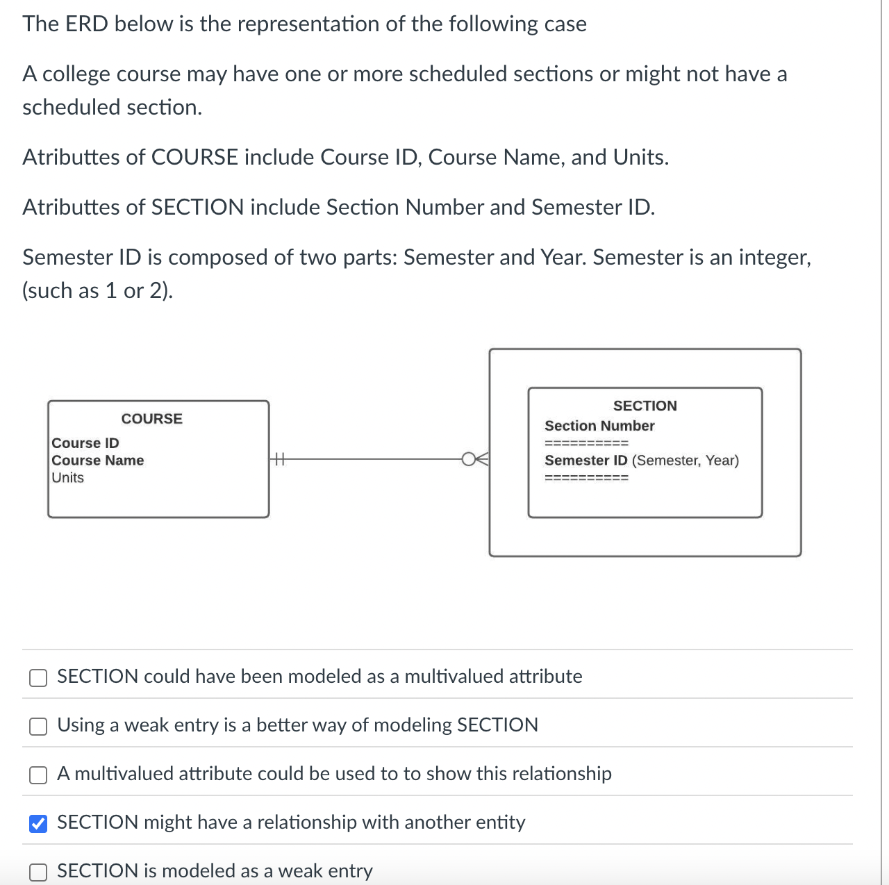 The ERD below is the representation of the