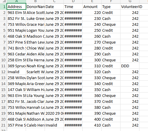 Create a process that loads the donation CSV