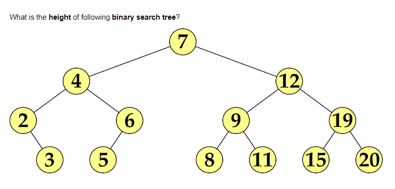 Options are - 4 3 5 2 1 Urgent answer please