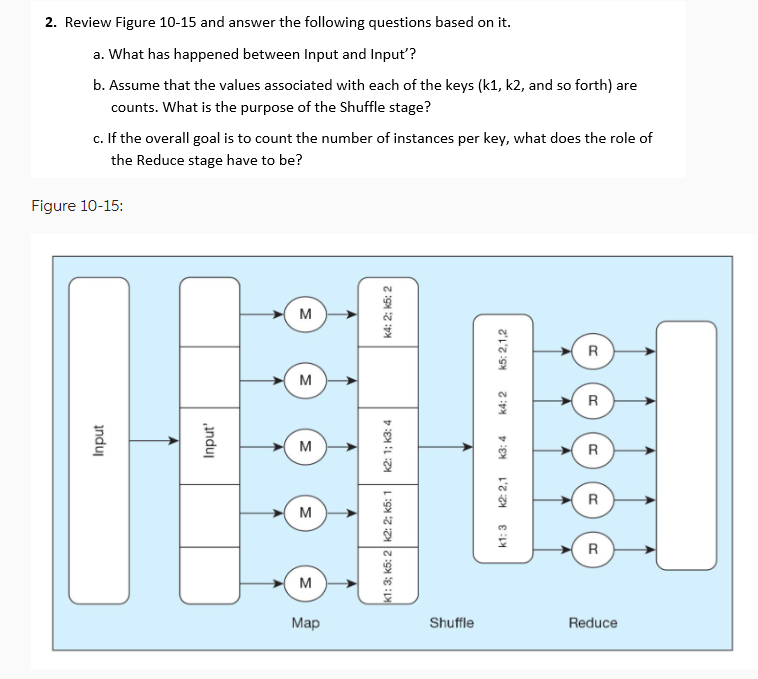Review Figure 1 0 - 1 5 and answer the following