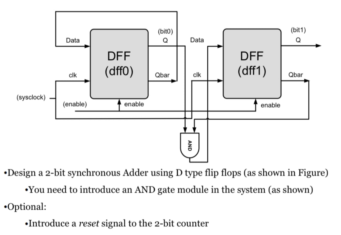 Question: Write a C + + code for systemC based on