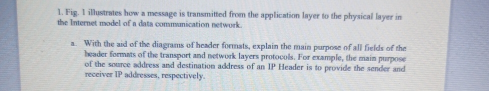 Fig. 1 illustrates how a message is transmitted