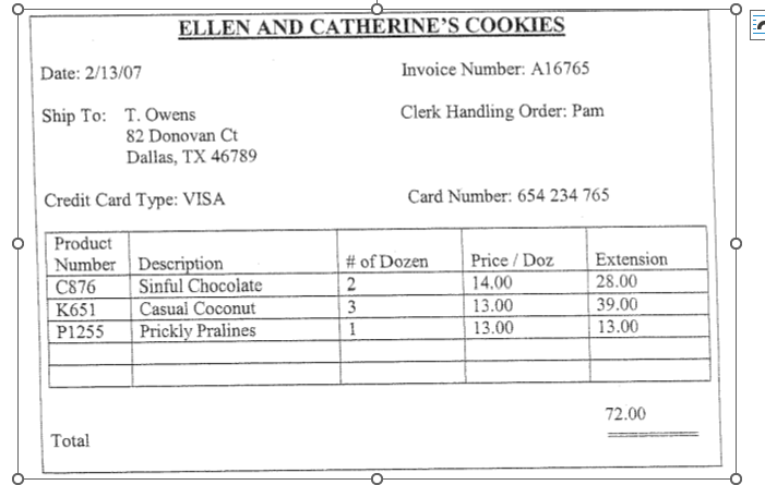 4 . Find out the entities and their relationships