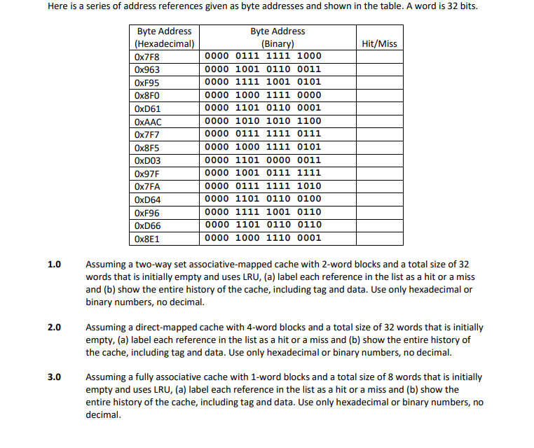 Here is a series of address references given as